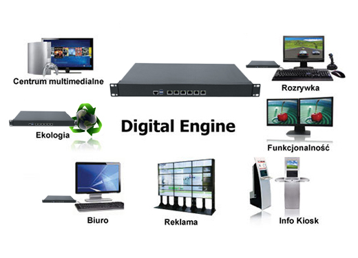 Industrial Computer Fanless MiniPC IBOX-NS-1U6L